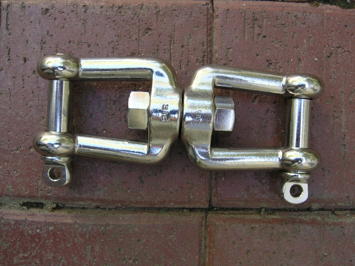 Pengertian Swivel dan Jenis-Jenisnya