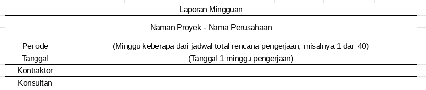 bagian awal laporan mingguan