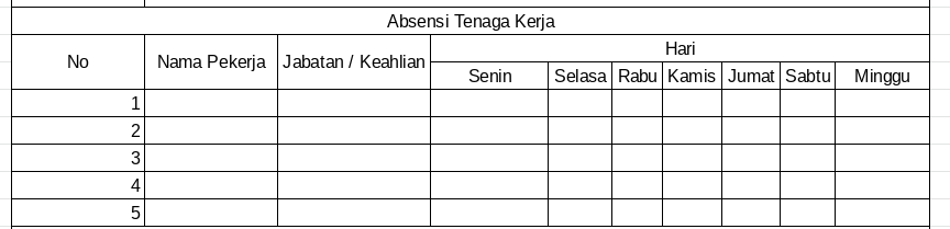 bagian detil absensi pekerja laporan mingguan