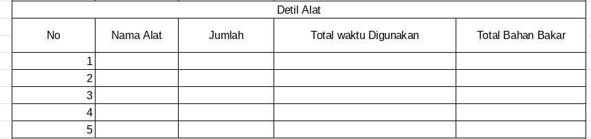 bagian detil alat laporan mingguan