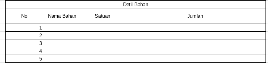 bagian detil bahan laporan mingguan